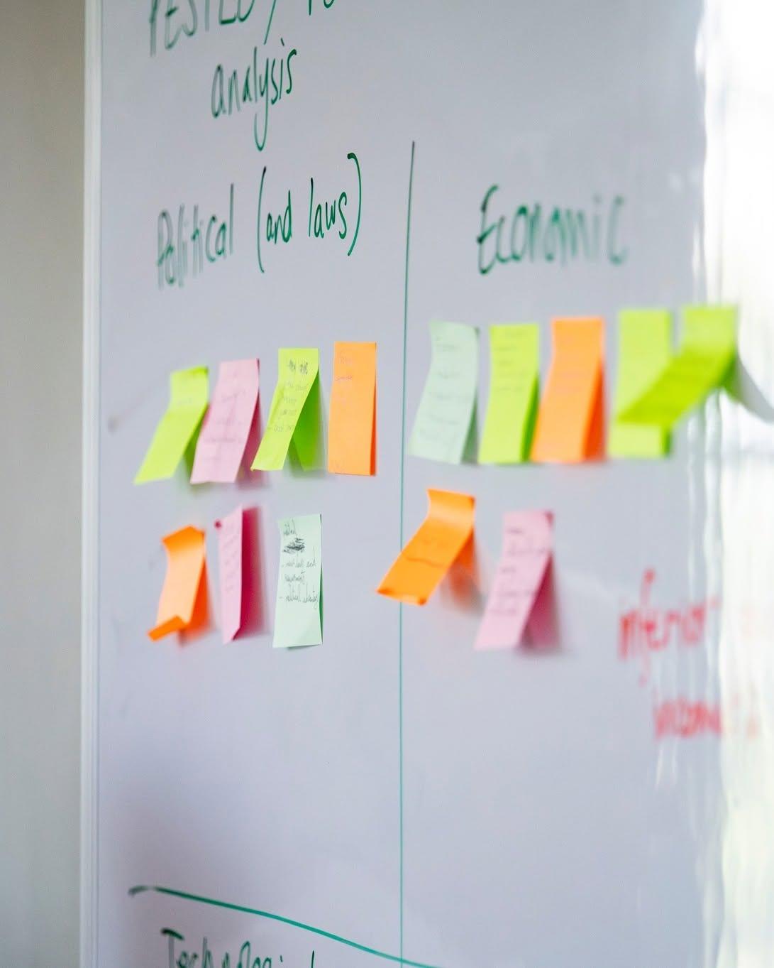 Long-term strategic planning — real change is thought in years, not weekends